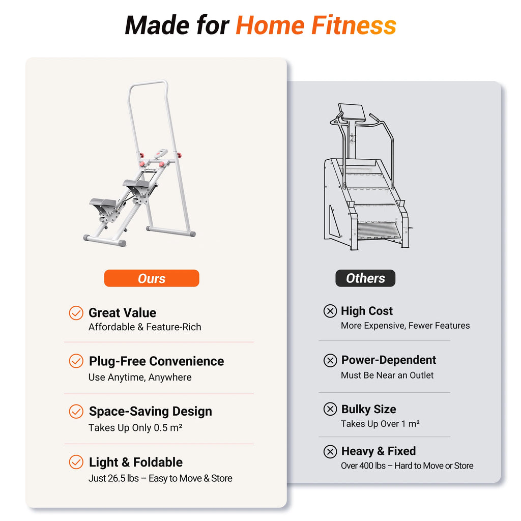 Stair Stepper for Home Gym offering a Full Body Workout with a Compact Folding Design Extended Step Range and Adjustable Handlebar and Pedals