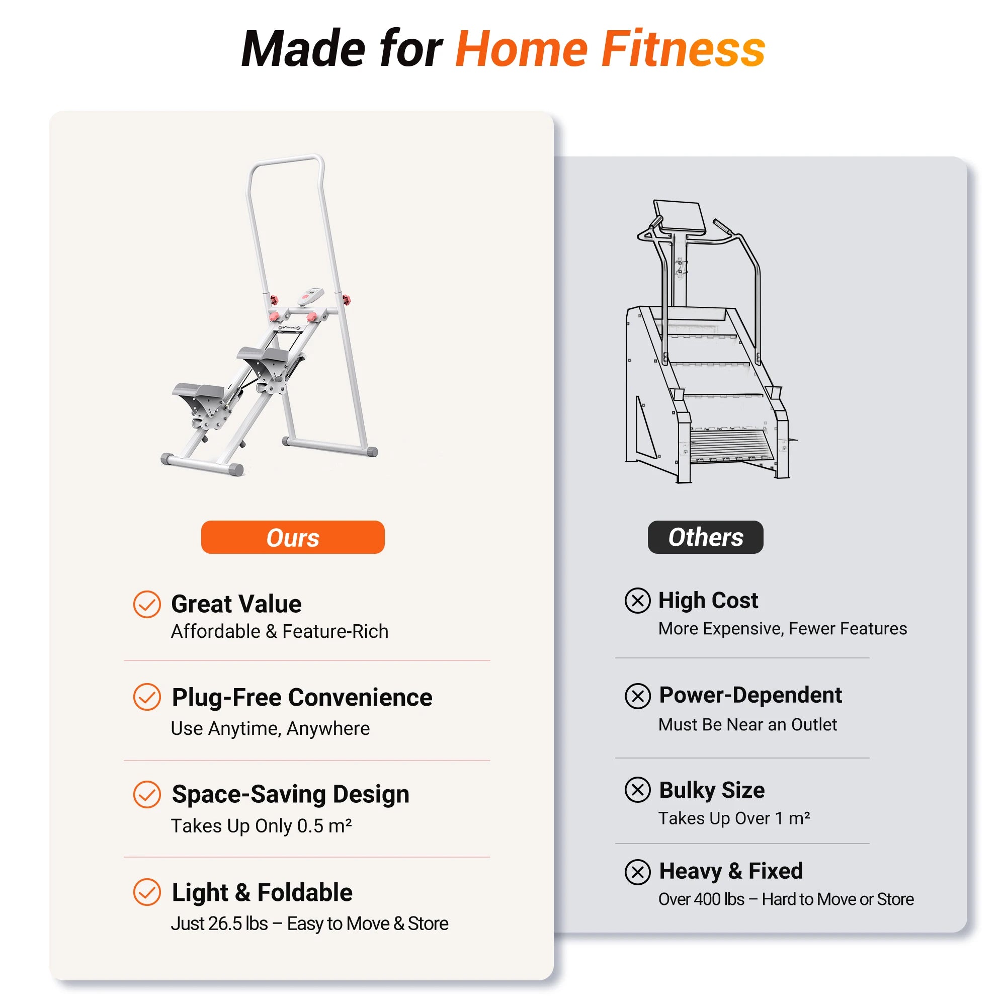 Stair Stepper for Home Gym offering a Full Body Workout with a Compact Folding Design Extended Step Range and Adjustable Handlebar and Pedals