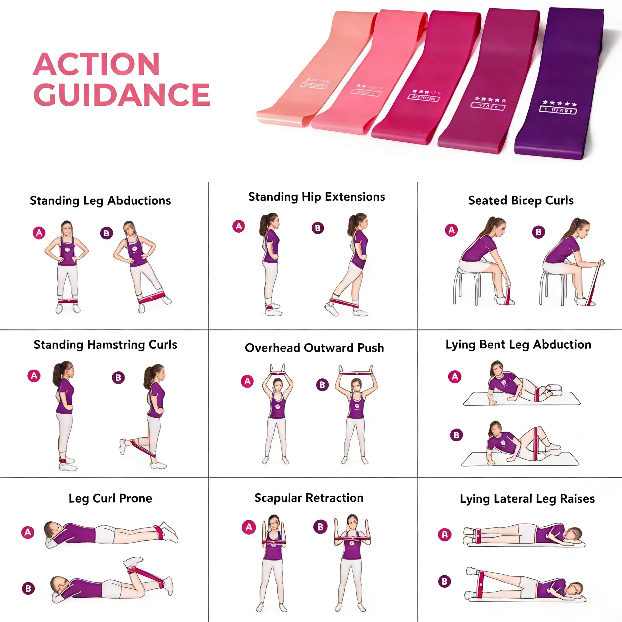 TPE Resistance Bands Set – 5‑Level Non‑Slip Booty Bands for Hip, Leg & Glute Workouts, Yoga & Fitness Training