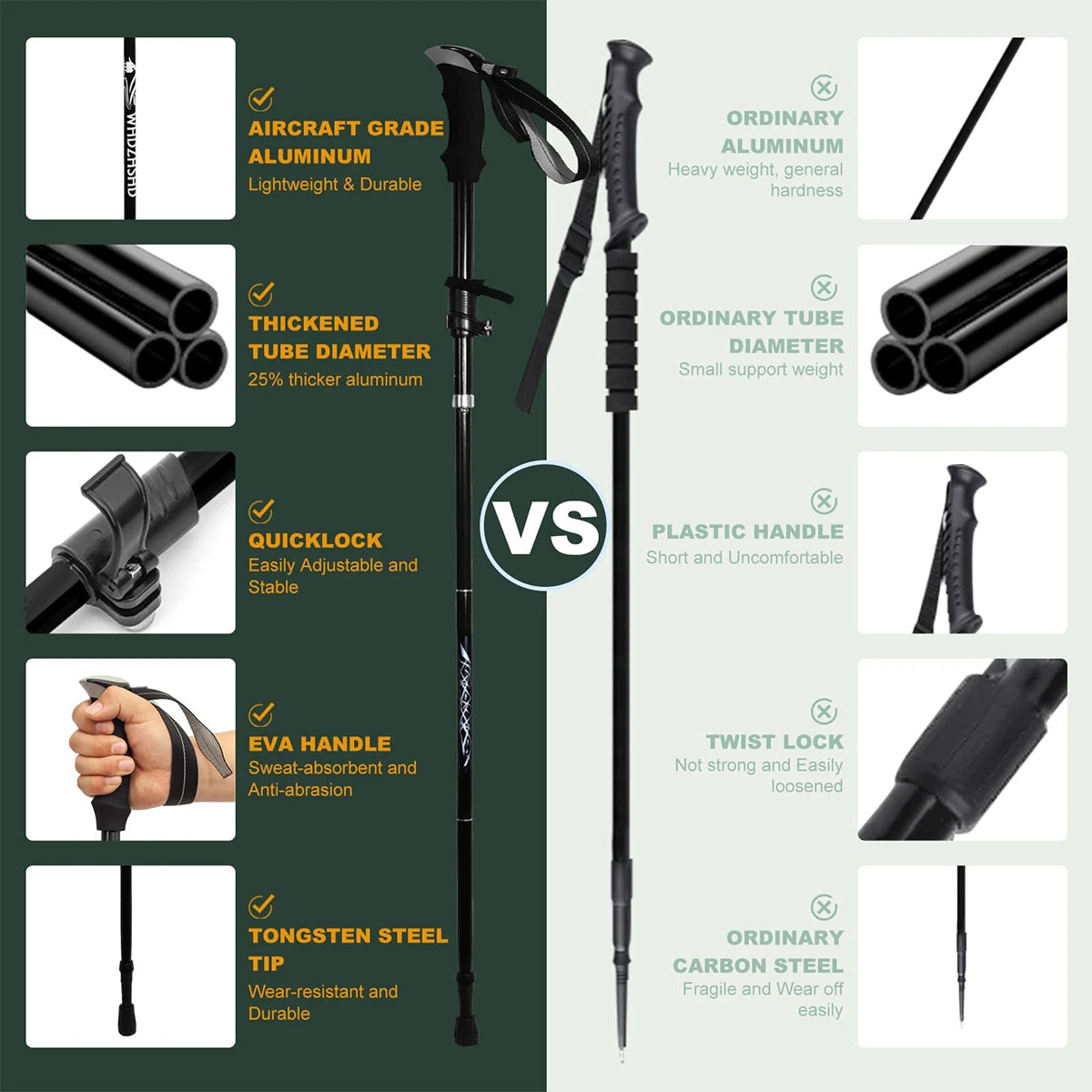 Ultralight Aluminum Alloy 5 Section Folding Trekking Pole for Hiking Mountaineering and Walking