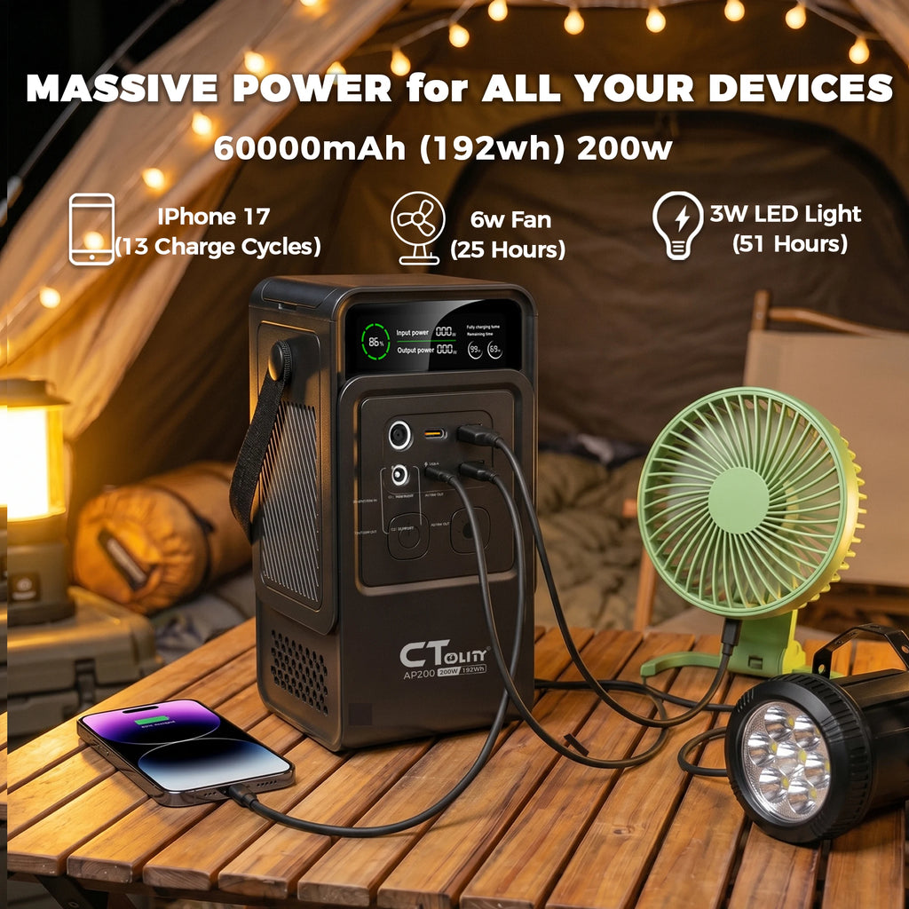 2400W 200W Power Station Outdoor Camping Portable 2048Wh Solar Generator LiFePO4 Battery 110V 192Wh Power Bank Home Backup Emergency Power Supply