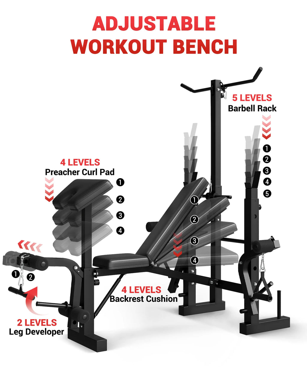 Adjustable 4 in 1 Weight Bench Set with Leg Developer Barbell Rack Butterfly Arm Preacher Foldable Workout Bench for Home Gym
