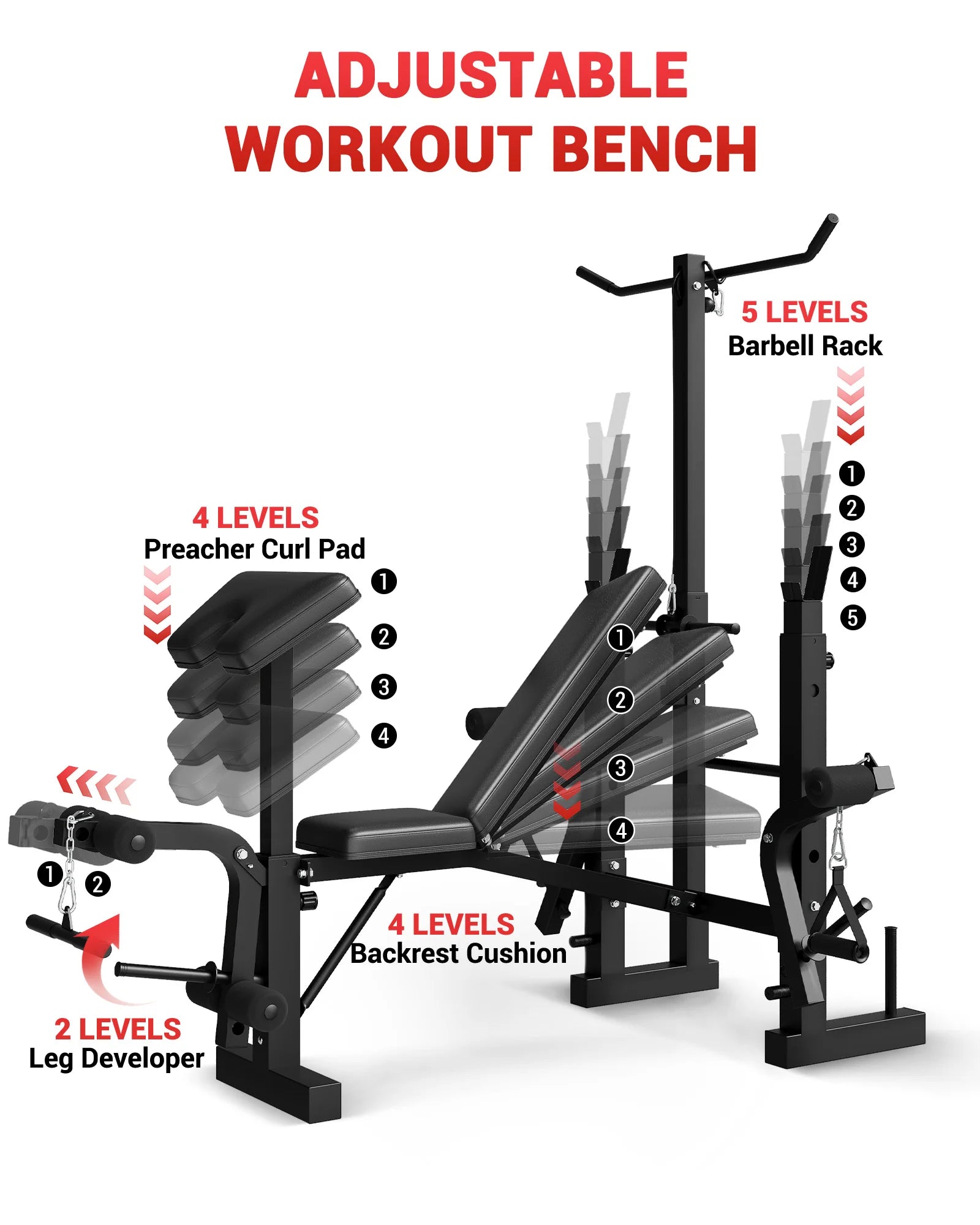 Adjustable 4 in 1 Weight Bench Set with Leg Developer Barbell Rack Butterfly Arm Preacher Foldable Workout Bench for Home Gym