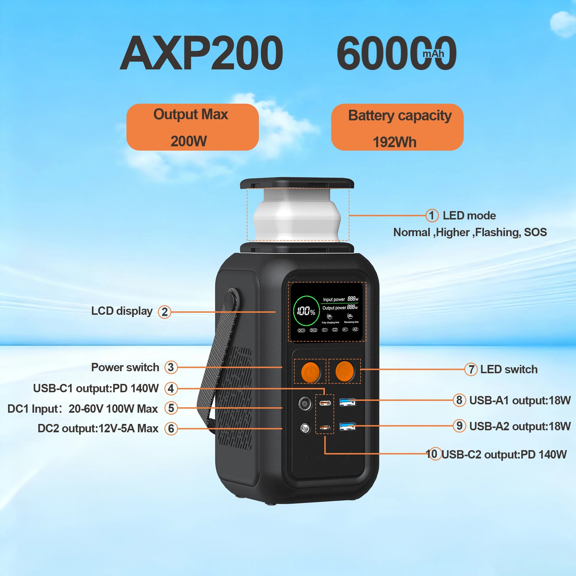 200W Power Station Camping 192Wh Lifepo4 Power Bank 60000mAh Portable Charger Battery Emergency Power USB Type C Port