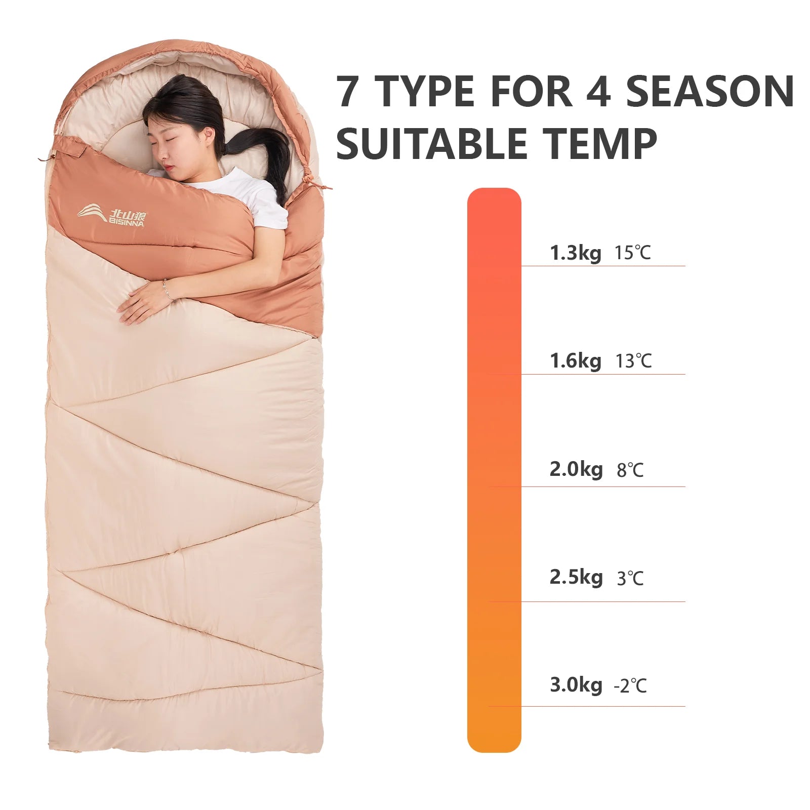 Camping Sleeping Bag Ultralight 4 Season Warm Envelope Backpacking Cotton Sleeping Bag for Outdoor Traveling Hiking