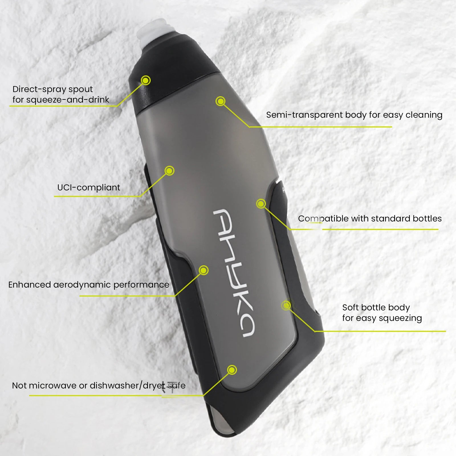 Bicycle Aerodynamic Water Bottle Bracket Set – 600ml Food‑Grade PP5 Soft Squeeze Bottle with Direct Jet Spout for Road Bike & MTB Sports