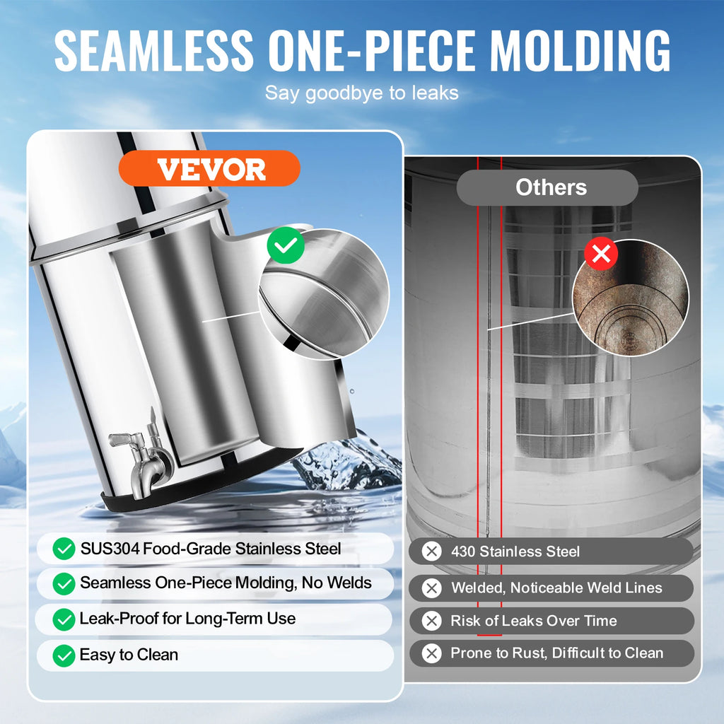 Gravity‑Fed Water Filter System 2.25G 304 Stainless Steel Countertop Water Filtration System with 2 Carbon Filters