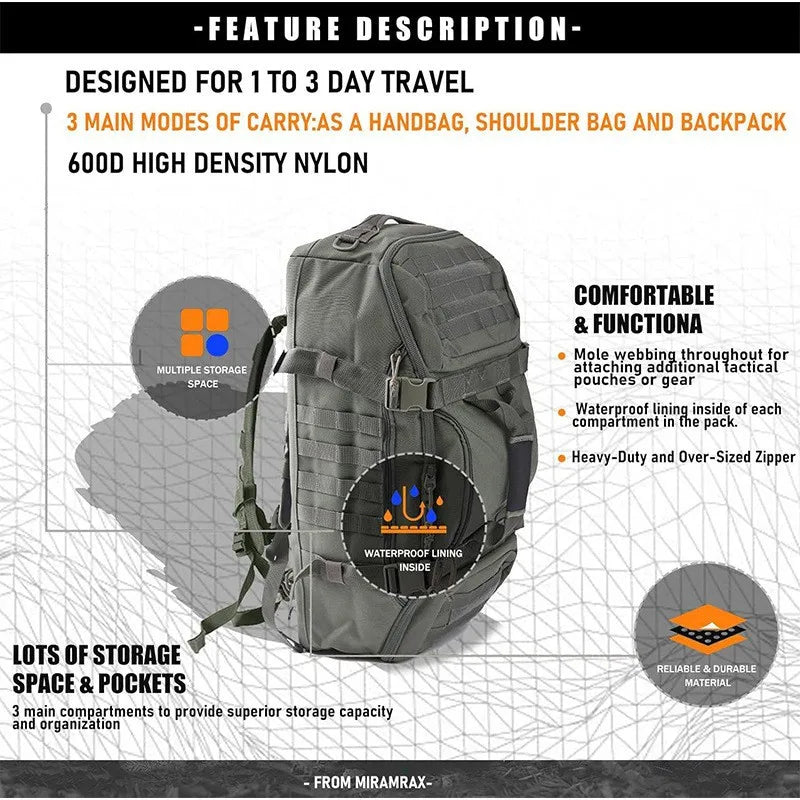 40L 60L 80L Waterproof Travel Bags, Large‑Capacity Men’s Duffel and Weekend Luggage Bags