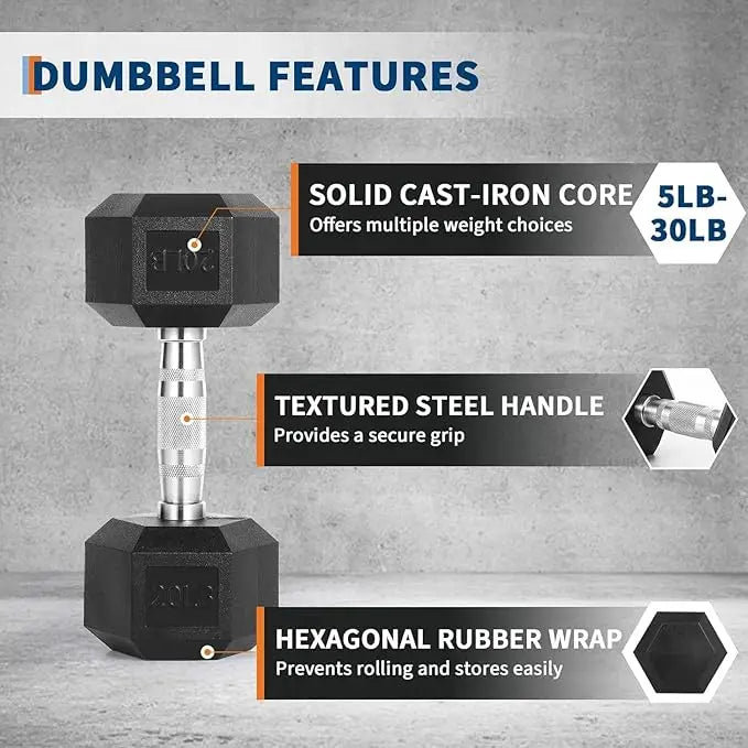 Hex Dumbbells Set with Dumbbell Rack, Rubber Coated for Weightlifting and Home Gym