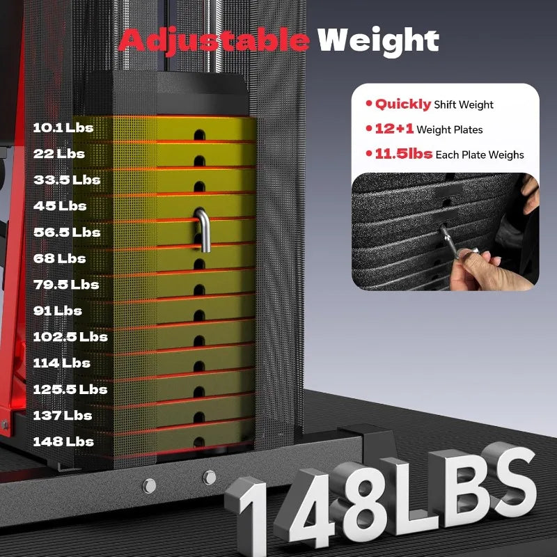 Home Gym Workout Equipment 148lb Weight Stack Full Body Workout Machine for LAT Pulldown Chest Press Leg Extension