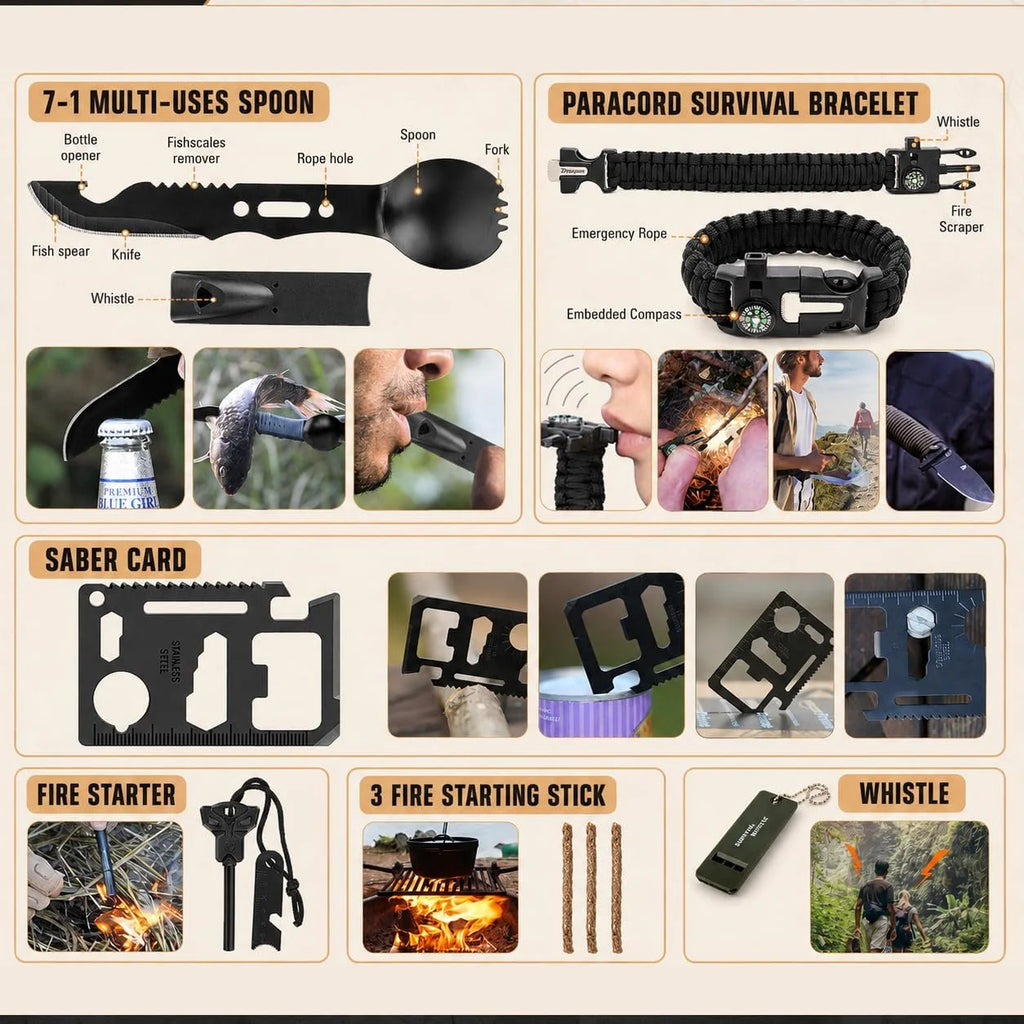258 Piece Car Emergency Kit Portable Family Travel Tactical Hiking EVA Material Camping Essential Backpack for Sports Office Ship Unexpected Incidents