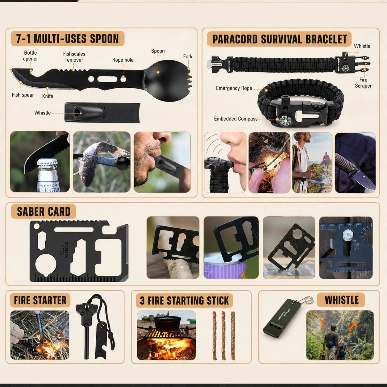 258 Piece Car Emergency Kit Portable Family Travel Tactical Hiking EVA Material Camping Essential Backpack for Sports Office Ship Unexpected Incidents