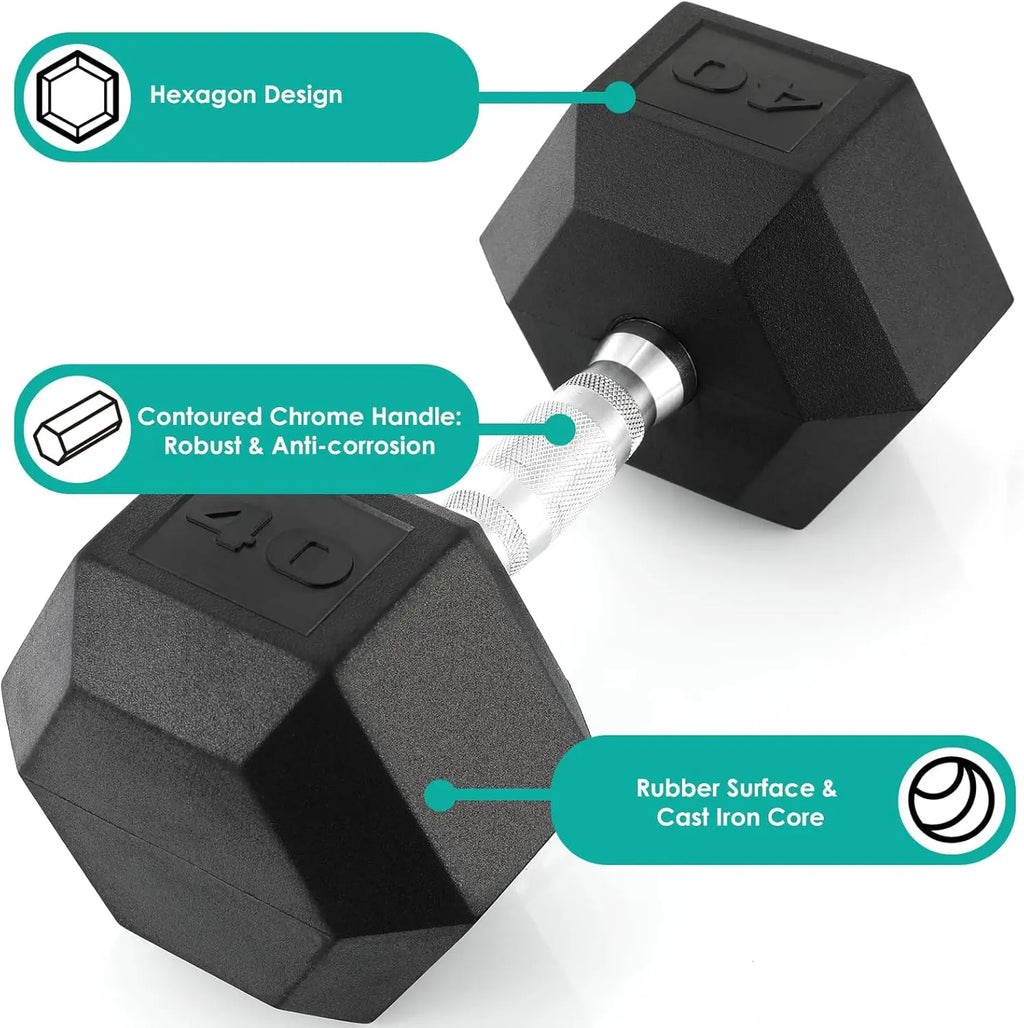 Rubber‑Coated Cast Iron Hex Dumbbells — 30–75 lb Hand Weights, 2‑Piece Set for Home & Gym Training