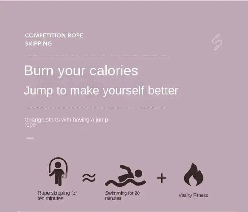 Adjustable Length Skipping Rope Speed Skipping Workout Fitness Rope for Kids and Adults