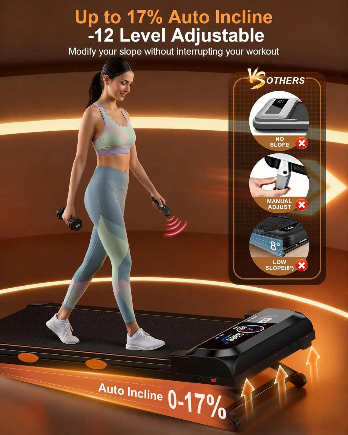 3.5HP Walking Pad Treadmill with 17 Percent Auto Incline, 12 Levels, 450 lb Capacity, RGB UI Screen, 3‑in‑1 Under‑Desk Auto‑Incline Treadmill
