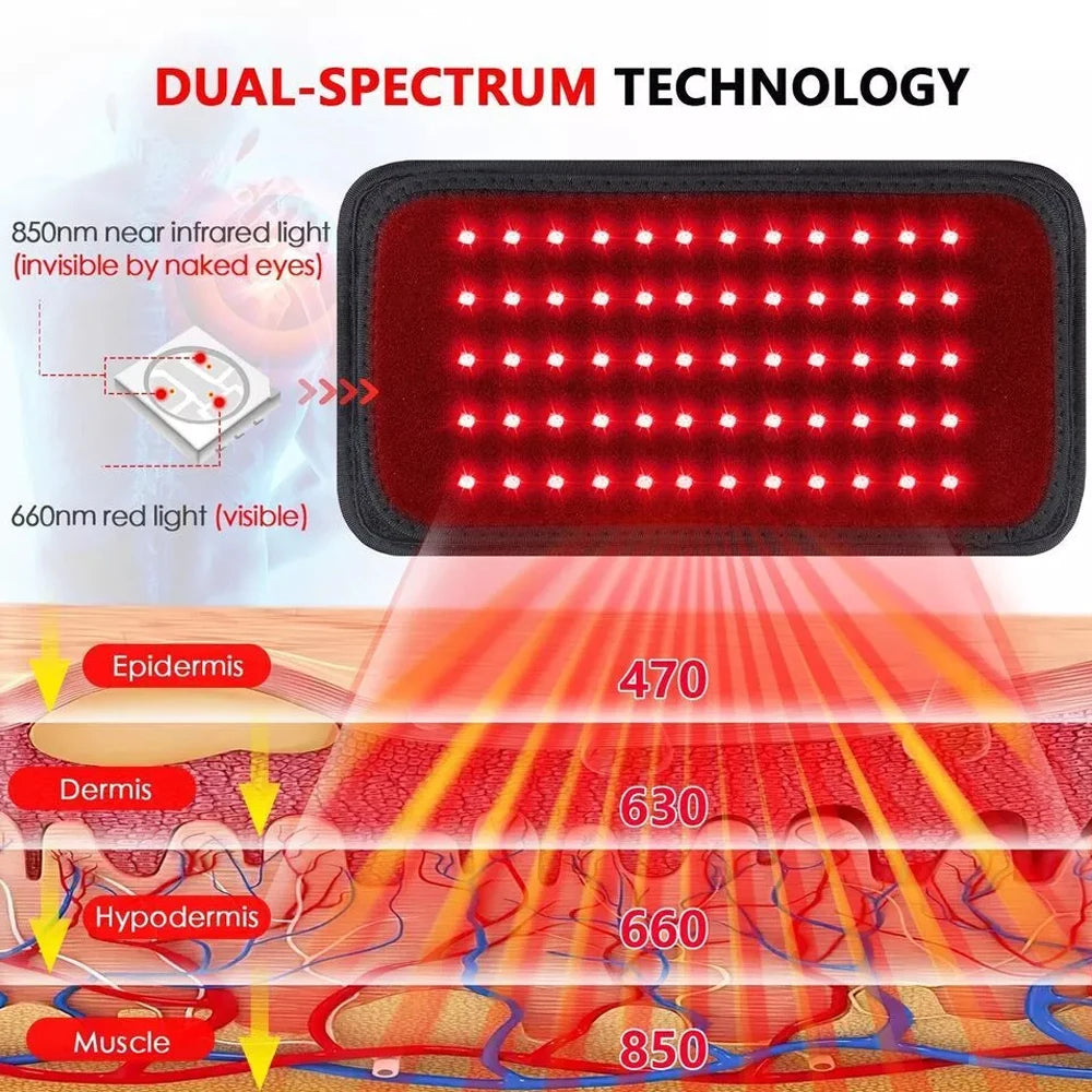 Infrared LED Light for Face and Body Back Knee Hands Feet Relief Portable Heat Pad