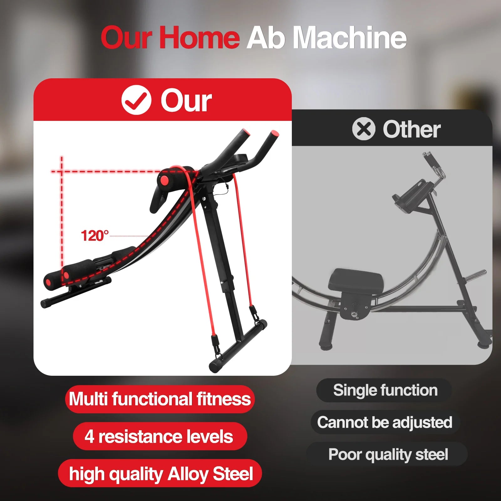 Foldable Core & Abdominal Trainer Fitness Equipment