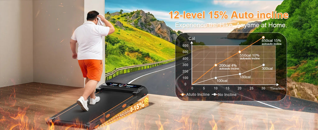 3.5HP Walking Pad Treadmill with 17 Percent Auto Incline, 12 Levels, 450 lb Capacity, RGB UI Screen, 3‑in‑1 Under‑Desk Auto‑Incline Treadmill
