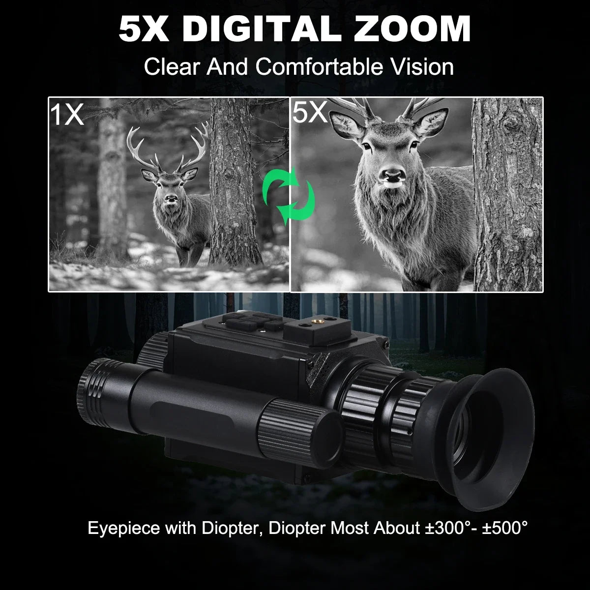 HD 1080P Night Vision Goggles Head Mounted or Helmet Mounted 940nm IR 5X Zoom Night Vision Monocular for Hunting and Camping