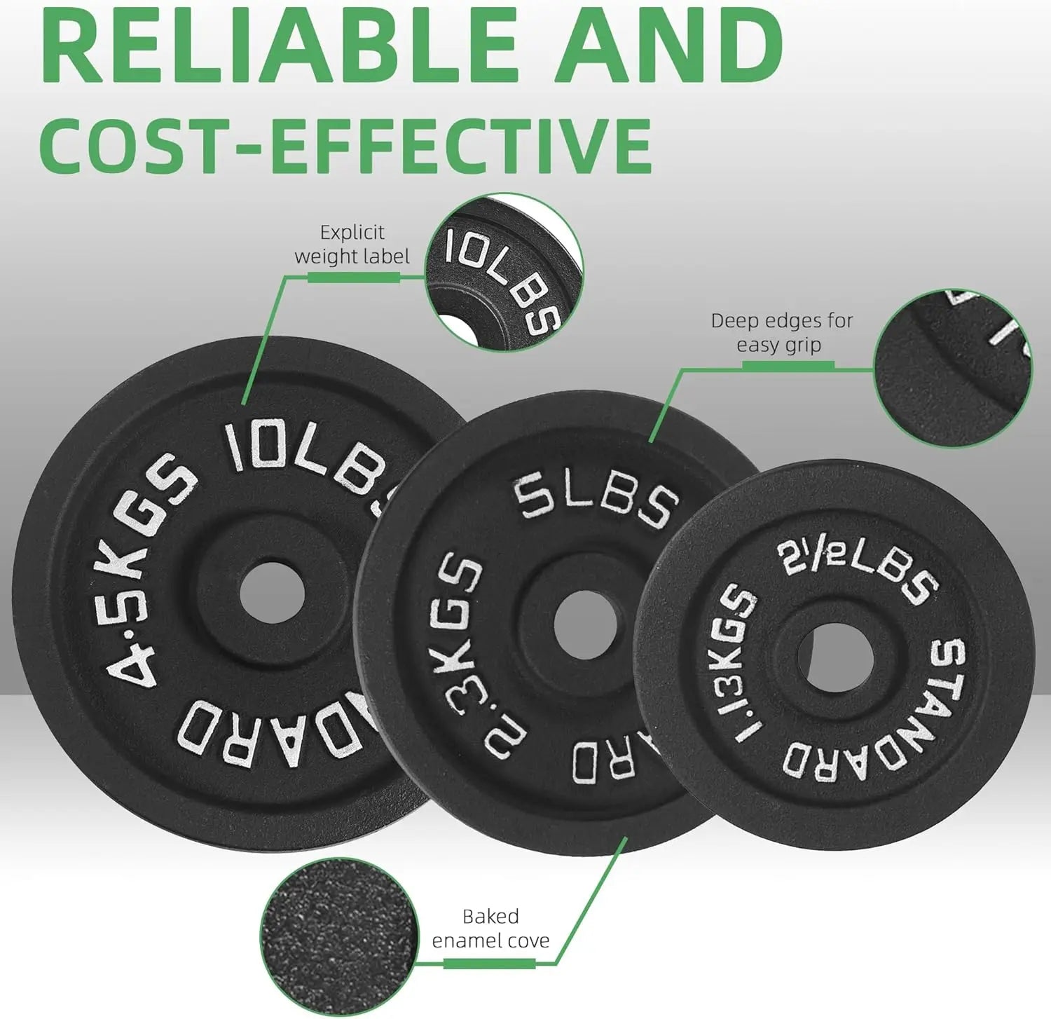 Standard 1 Inch Barbell Weight Plates 2.5 to 45 LB for Home Gym Strength Training with Deep Grip