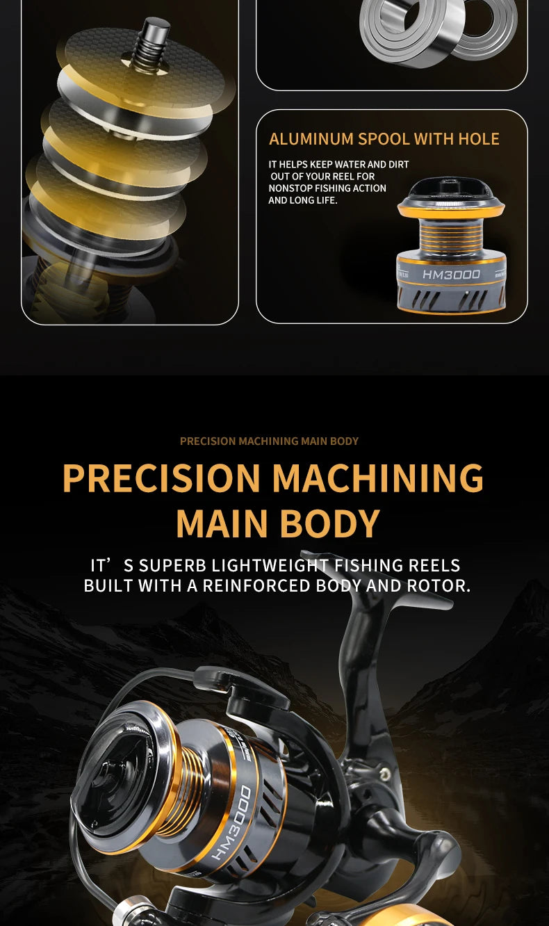 HM NEW Fishing Reel Spinning Reel Metal Reel Cup 10 kg Max Drag Power High‑Speed Spinning Wheel for Any Water Body