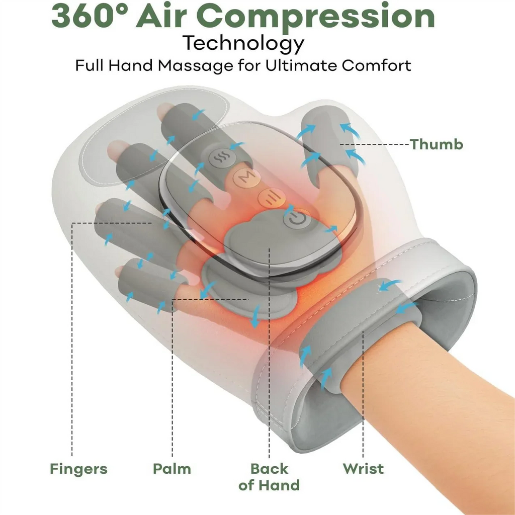 Hand Massager with Heat and Air Compression for Wrist Finger and Palm Relief Electric Kneading Massage Device