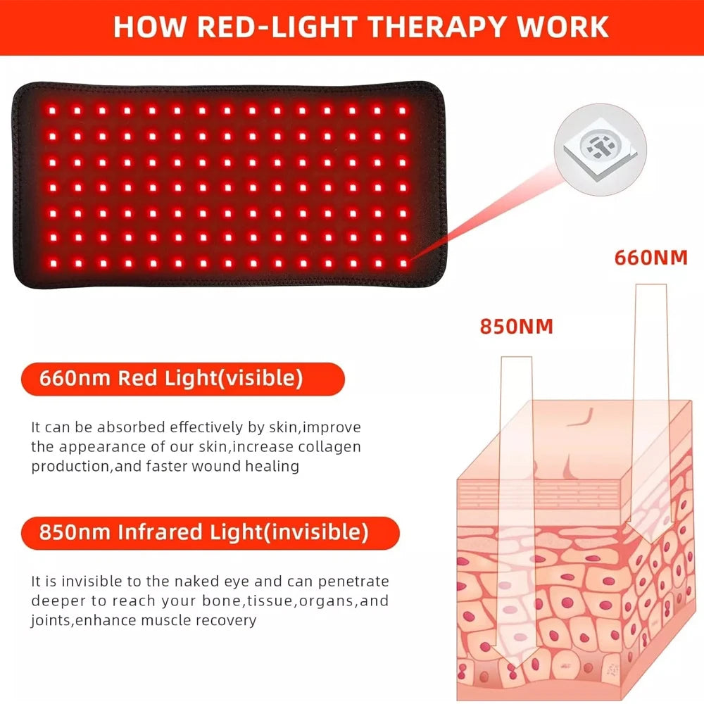 Infrared LED Light for Face and Body Back Knee Hands Feet Relief Portable Heat Pad