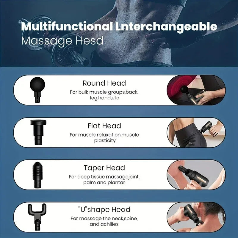 Fitness Hammer Compact Deep Tissue Massager – USB Rechargeable Fascia Gun with 4 Interchangeable Heads | Portable Muscle Massage Device for Pain Relief & Recovery