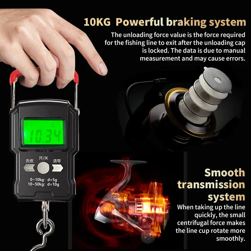 Two‑Hand Rotating Fishing Reel HE1000–7000 Series, 5.2:1 Gear Ratio, 22.05 lb Drag, Smooth Aluminum Alloy Body, Left/Right Hand Convertible, Suitable for Freshwater and Saltwater