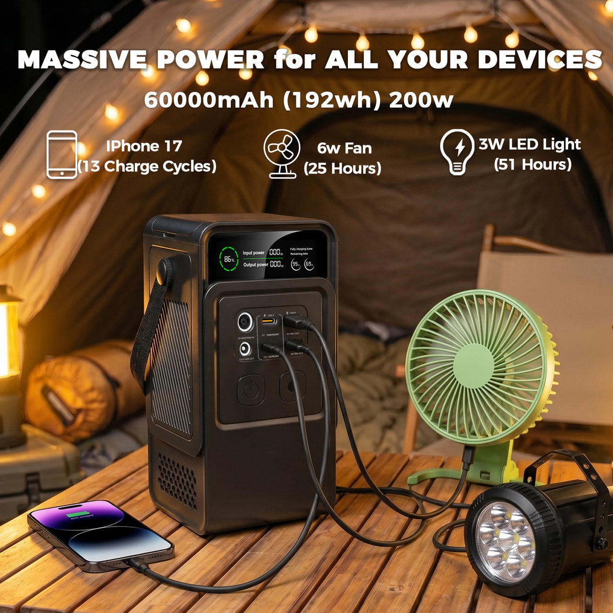 CTOLITY AP200 Portable Power Station 200W 192Wh 60000mAh LiFePO4 Energy Storage with Solar Charging Capability