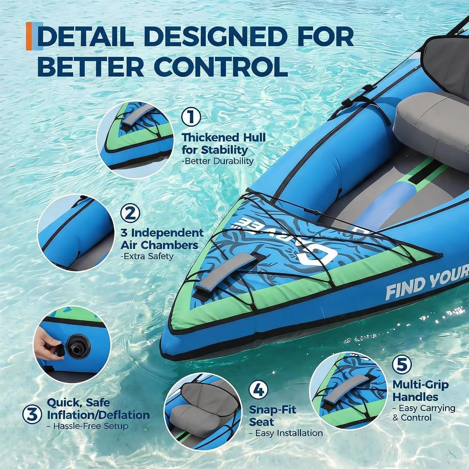 2 Person Heavy Duty Inflatable Kayak Long Lasting PVC Rafting Adventure Boat for Thrilling Swimming Pool Lake Float Raft Kayak Fishing Boat