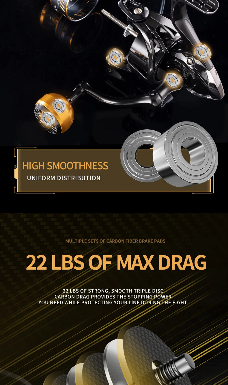 HM NEW Fishing Reel Spinning Reel Metal Reel Cup 10 kg Max Drag Power High‑Speed Spinning Wheel for Any Water Body