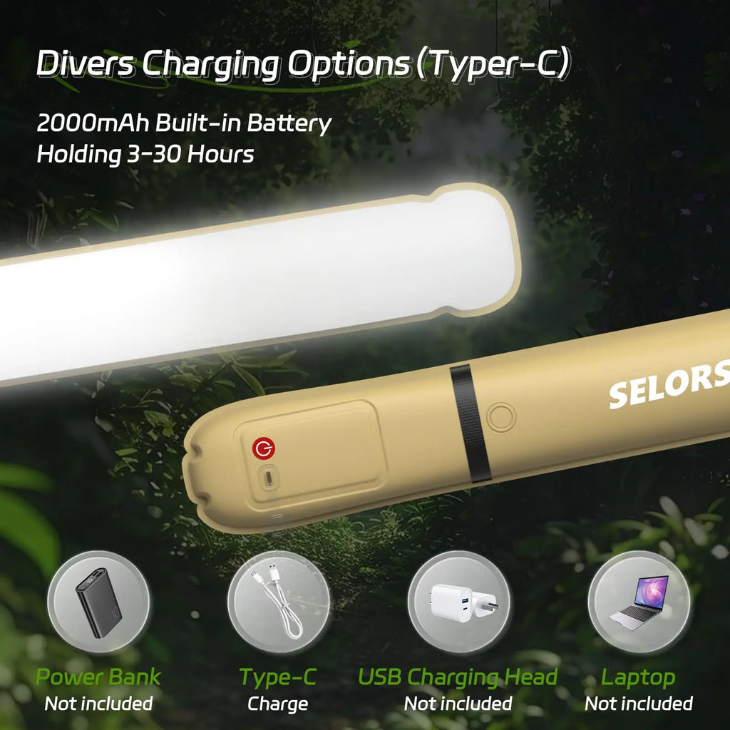 Rechargeable Portable Camping Strong Light Waterproof 2000 mAh Tent Lamp Spotlight for Outdoor Camping Work Repair Lighting