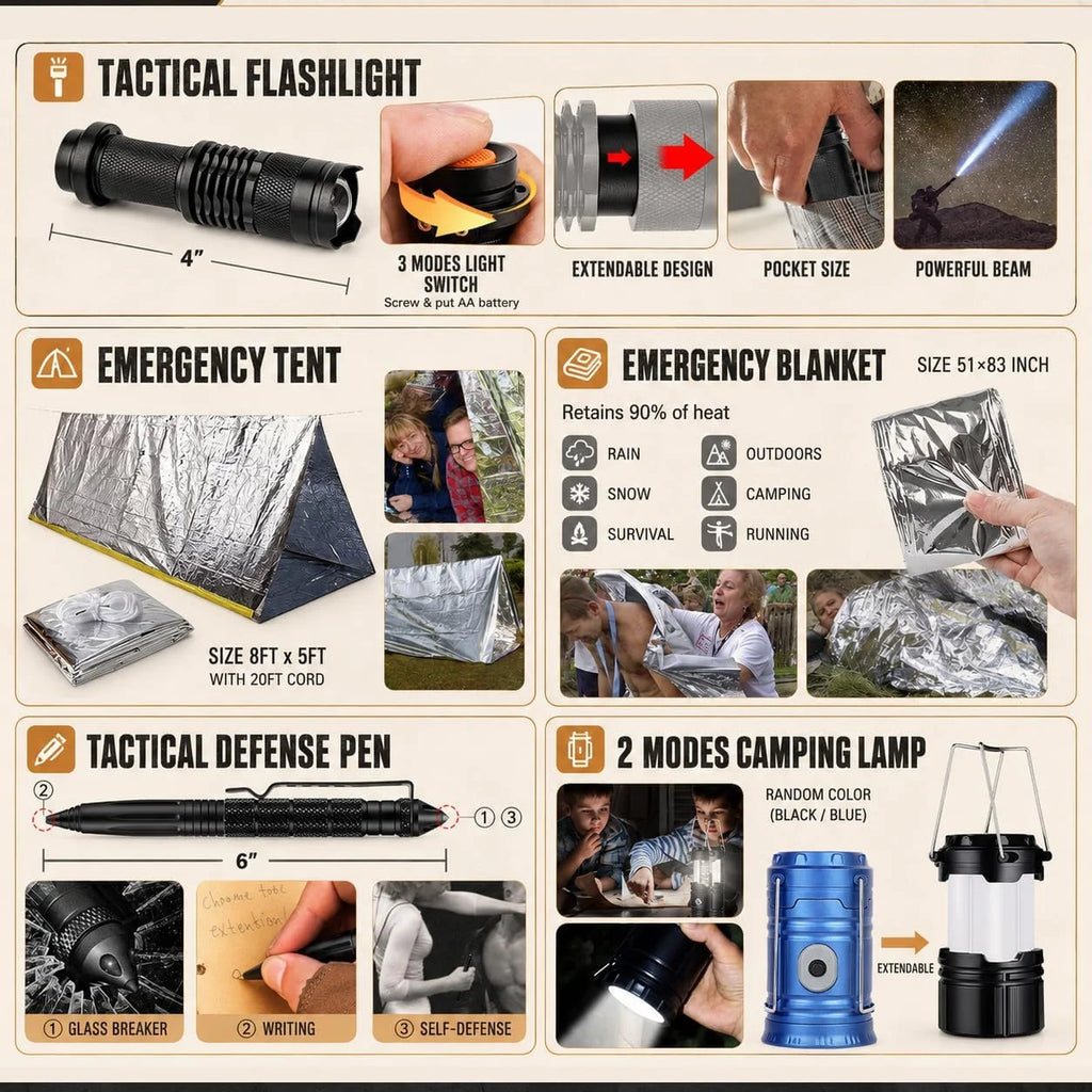258 Piece Car Emergency Kit Portable Family Travel Tactical Hiking EVA Material Camping Essential Backpack for Sports Office Ship Unexpected Incidents
