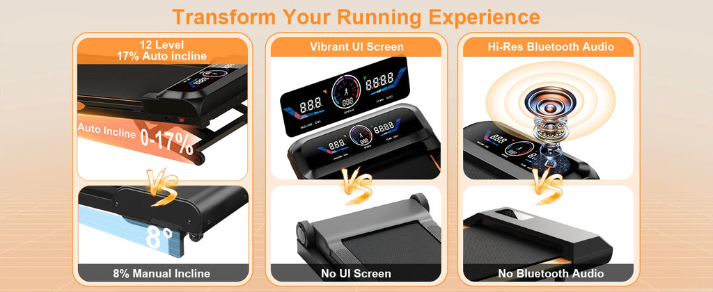 3.5HP Walking Pad Treadmill with 17 Percent Auto Incline, 12 Levels, 450 lb Capacity, RGB UI Screen, 3‑in‑1 Under‑Desk Auto‑Incline Treadmill