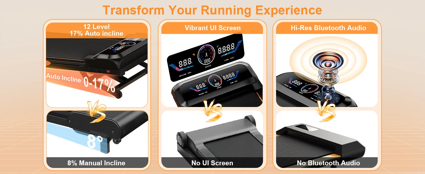 3.5HP Walking Pad Treadmill with 17 Percent Auto Incline, 12 Levels, 450 lb Capacity, RGB UI Screen, 3‑in‑1 Under‑Desk Auto‑Incline Treadmill