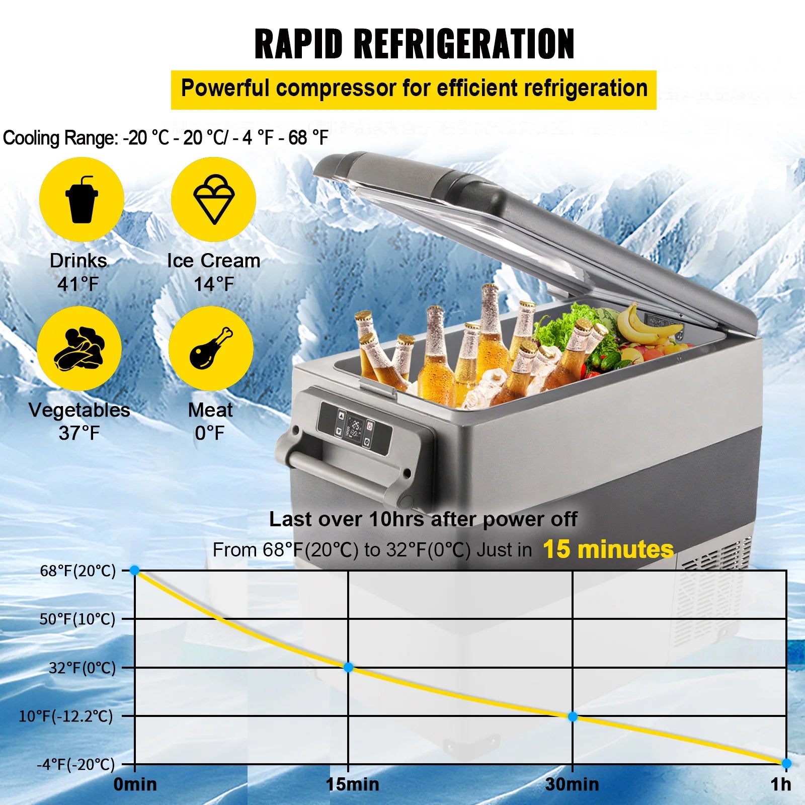 55L Car Refrigerator Mini Fridge Freezer Portable Compressor Cooler DC 110 to 240V Ice Box for Camping and Picnic