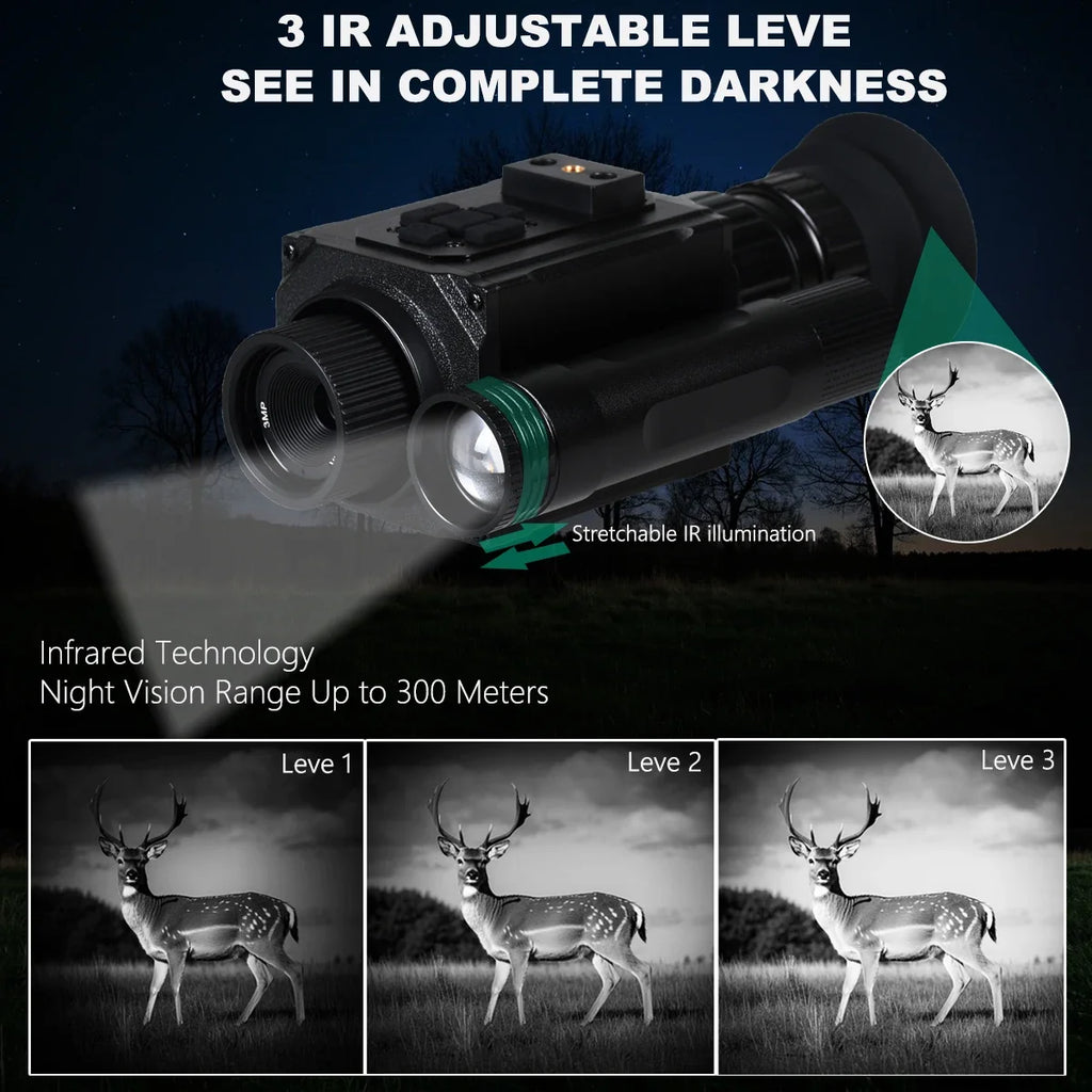 HD 1080P Night Vision Goggles Head Mounted or Helmet Mounted 940nm IR 5X Zoom Night Vision Monocular for Hunting and Camping