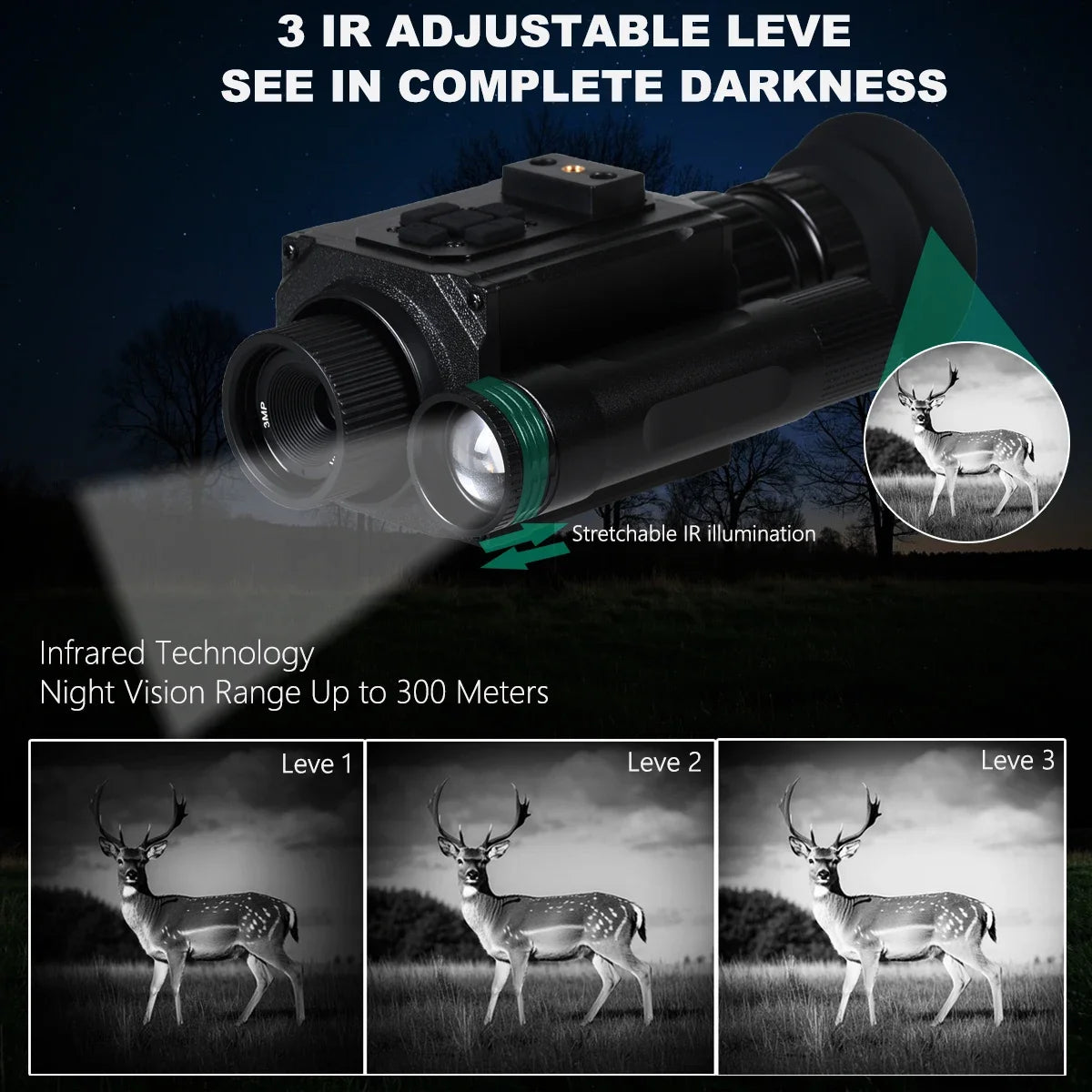 HD 1080P Night Vision Goggles Head Mounted or Helmet Mounted 940nm IR 5X Zoom Night Vision Monocular for Hunting and Camping