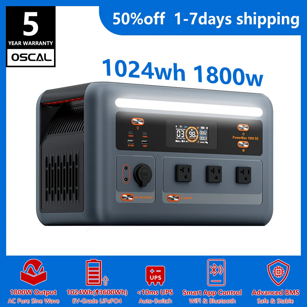 OSCAL PowerMax 1800SE Portable Power Station 1800W 120V 1024Wh LiFePO4 with 3600W Surge 1 Hour Fast Charge UPS Solar Generator and APP Control for Home Camping RV