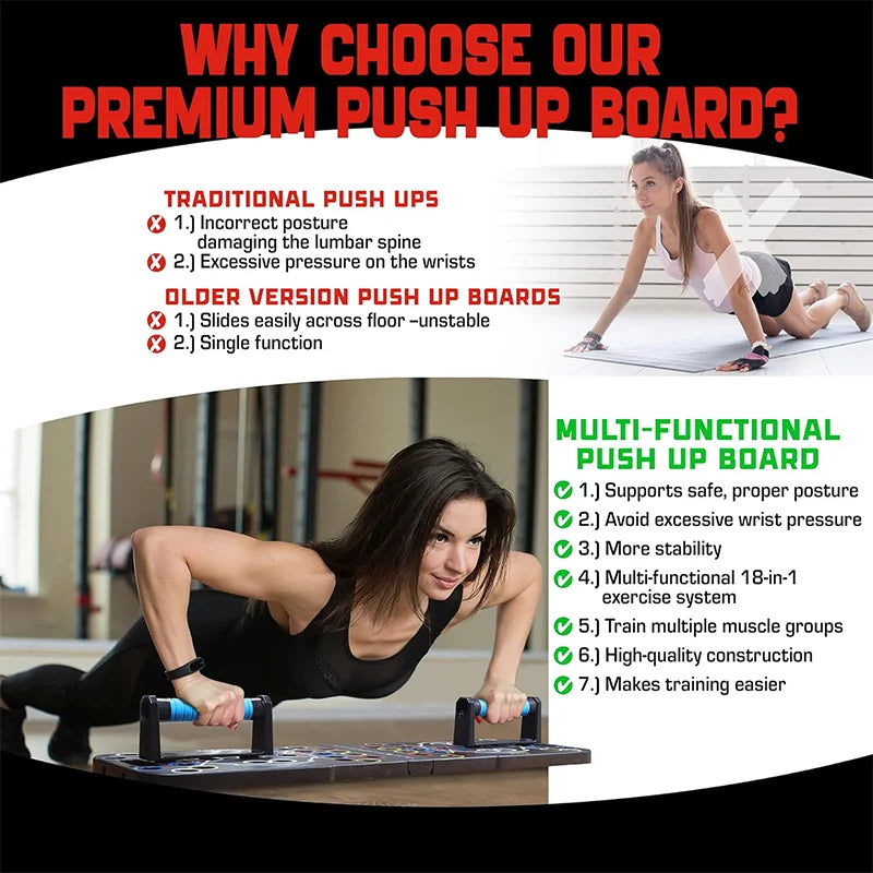 Push Up Support Board Multifunctional Exercise Chest and Abdominal Muscle Training Board for Home Fitness