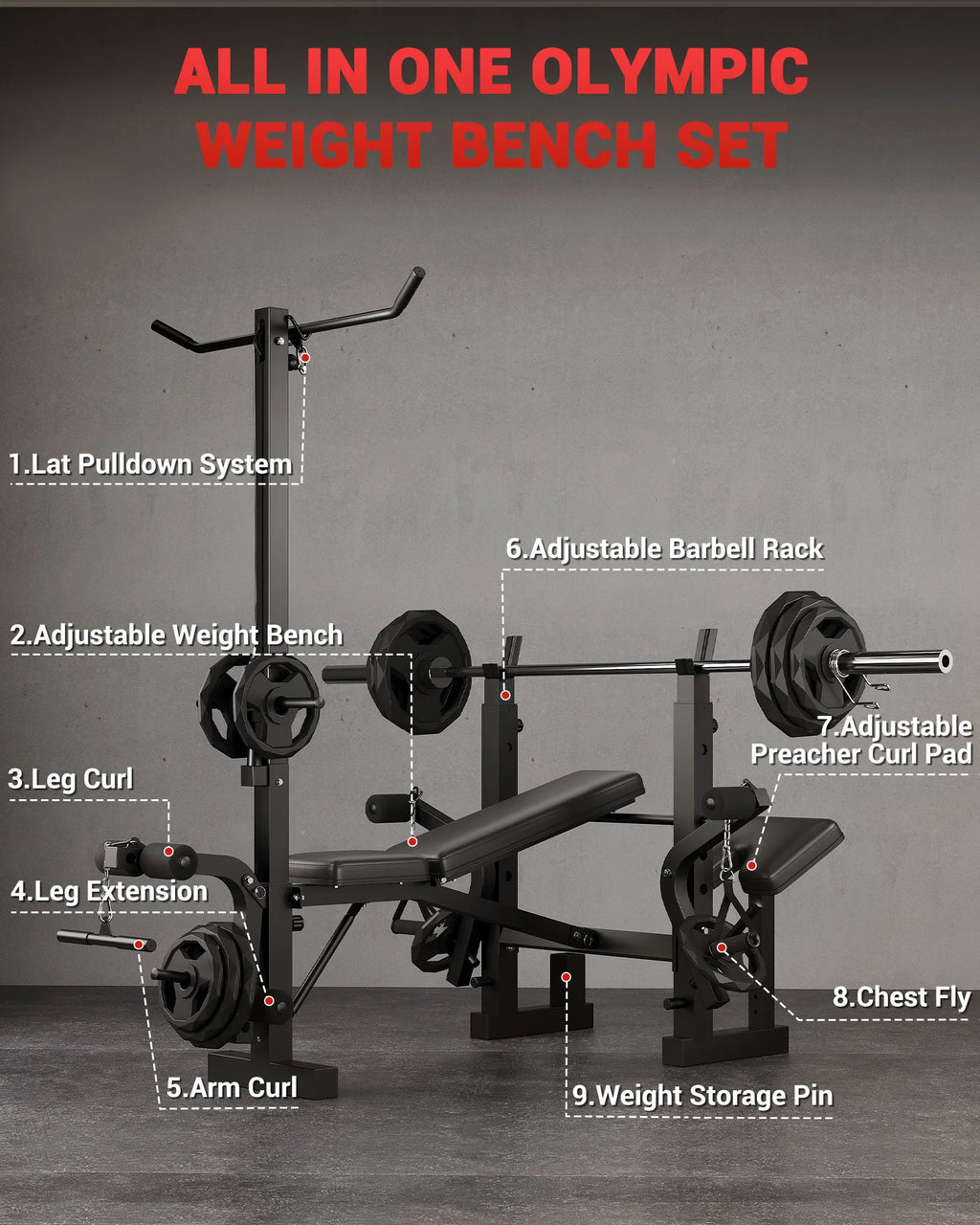 Adjustable 4 in 1 Weight Bench Set with Leg Developer Barbell Rack Butterfly Arm Preacher Foldable Workout Bench for Home Gym