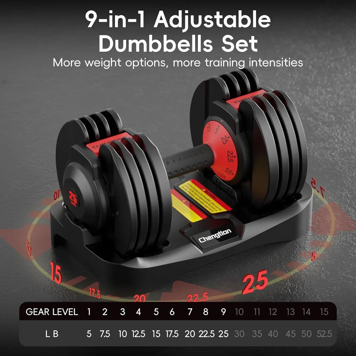Adjustable Dumbbells for Home Gym — Rapid Weight Change, Safe Locking Mechanism & Ergonomic Anti‑Slip Grip