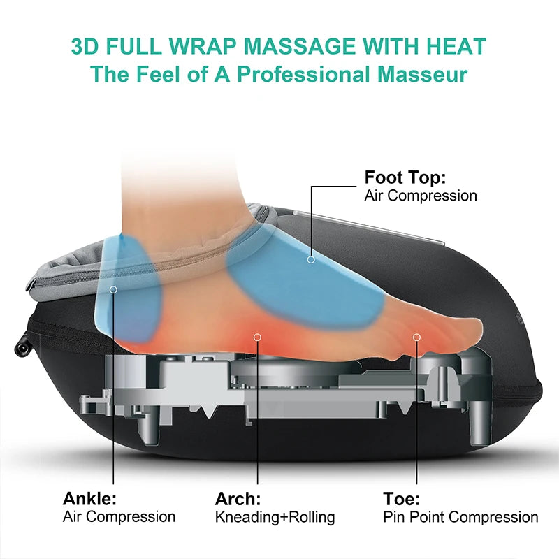 Foot Massager with Heating Therapy, Shiatsu Deep Kneading Roller for Muscle Relaxation and Pain Relief, Electric Foot Massage Machine