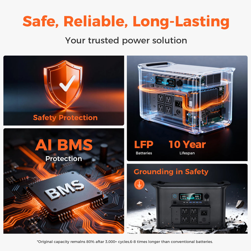 2400W 200W Power Station Outdoor Camping Portable 2048Wh Solar Generator LiFePO4 Battery 110V 192Wh Power Bank Home Backup Emergency Power Supply