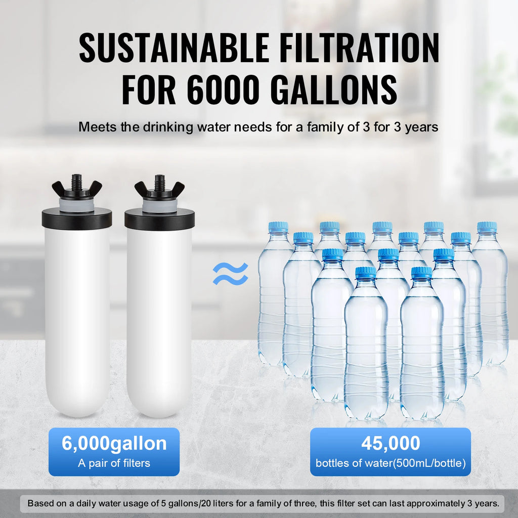 Gravity‑Fed Water Filter System 2.25G 304 Stainless Steel Countertop Water Filtration System with 2 Carbon Filters